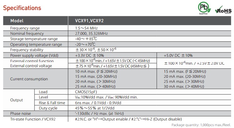 VCX91晶振規(guī)格書