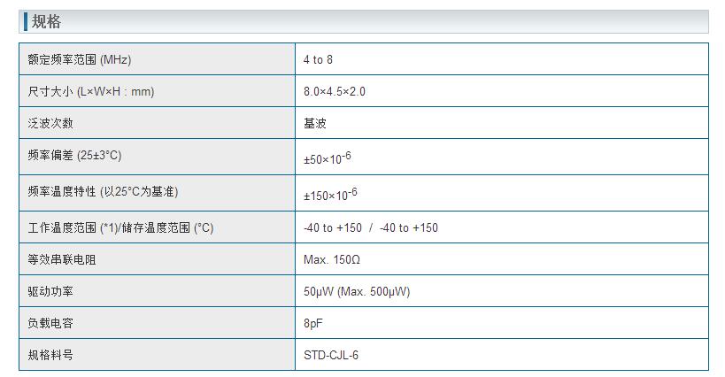 NX8045GE