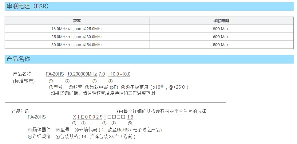 FA-20HS晶振規(guī)格書