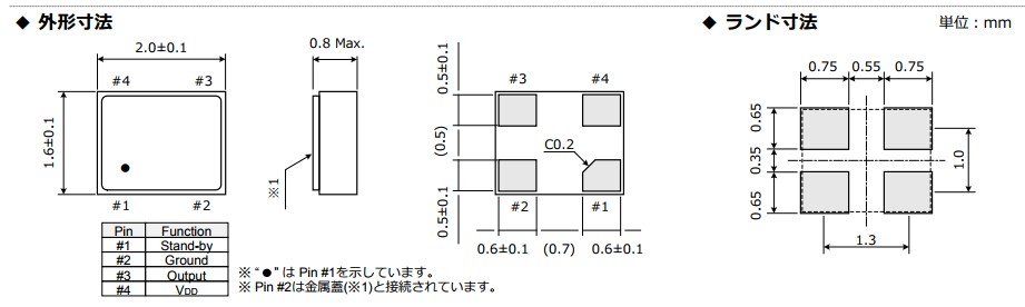 FCXO-06C晶振規(guī)格書