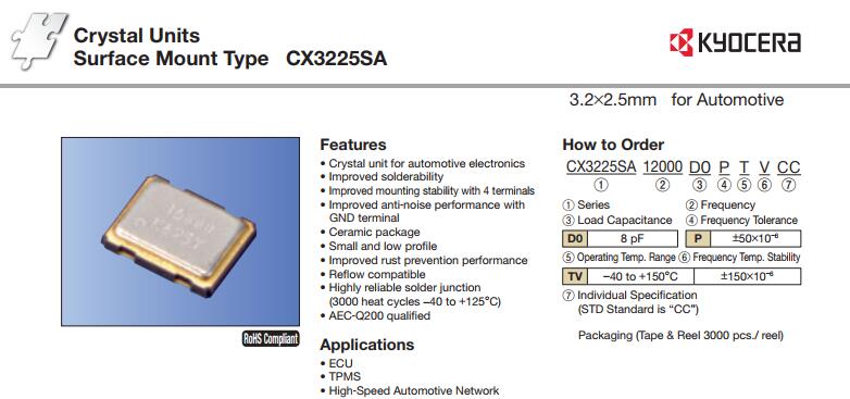 CX3225SA晶振規(guī)格書