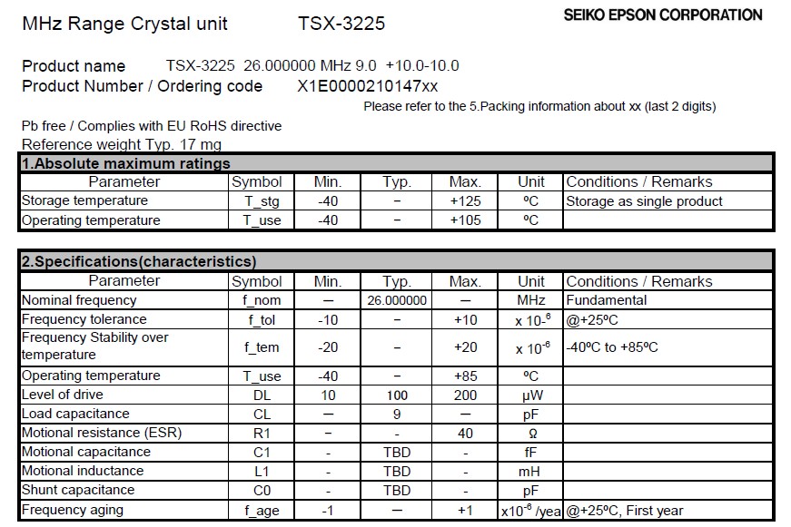 TSX-3225晶振