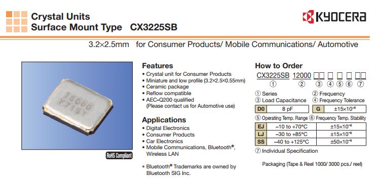 CX3225SB晶振
