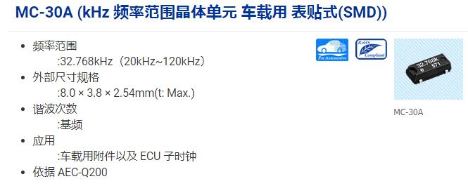 MC-30A晶振規(guī)格書