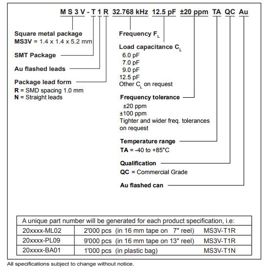 MS3V-T1R晶振規(guī)格書