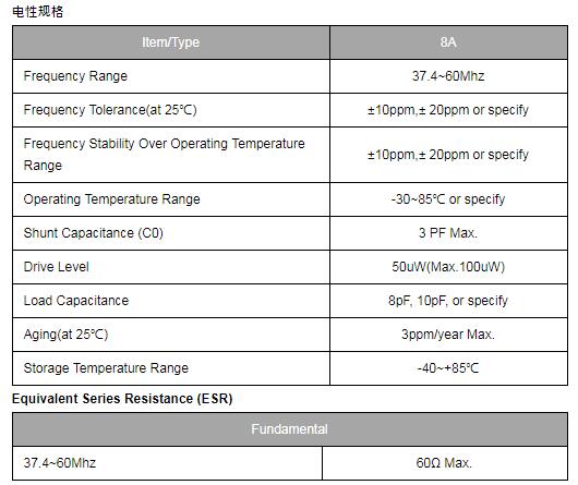 8A晶振規(guī)格書(shū)