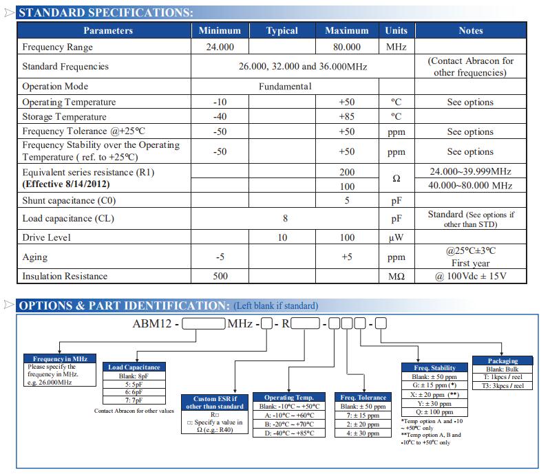 ABM12晶振規(guī)格書(shū).jpg