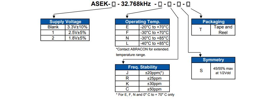 ASEK晶振規(guī)格書(shū)