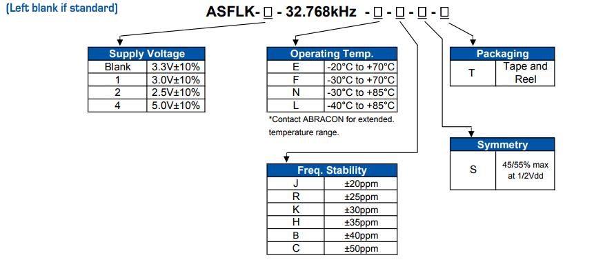 ASFLK晶振規(guī)格書