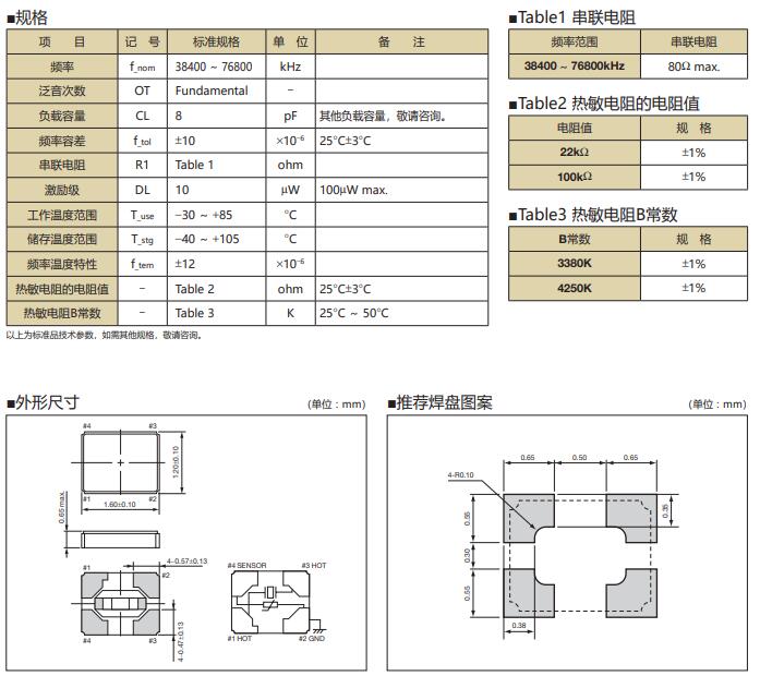 CT1612DB晶振規(guī)格書