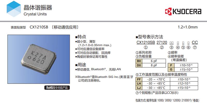 CX1210SB晶振規(guī)格書2.jpg