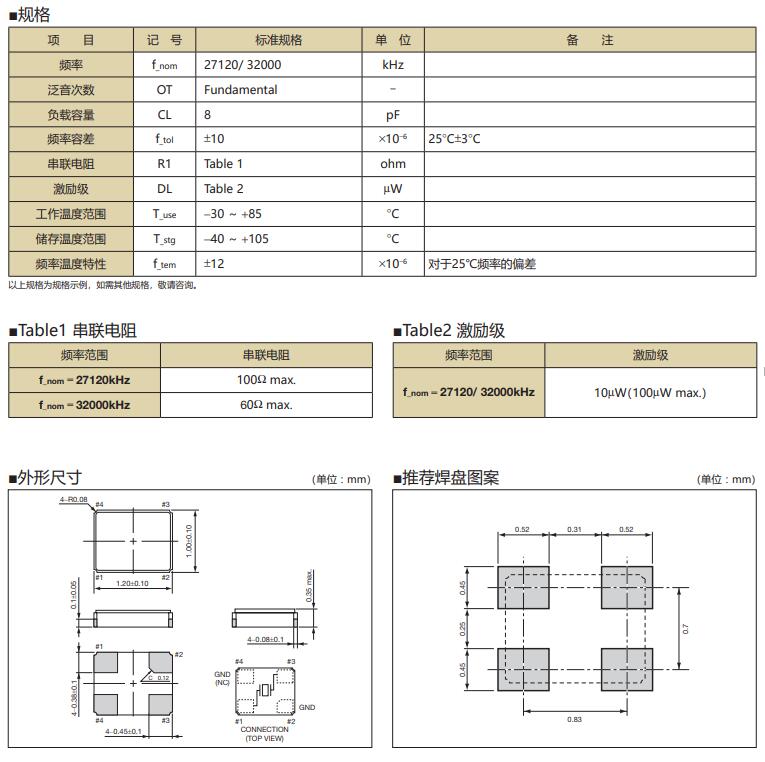 CX1210SB晶振規(guī)格書1.jpg