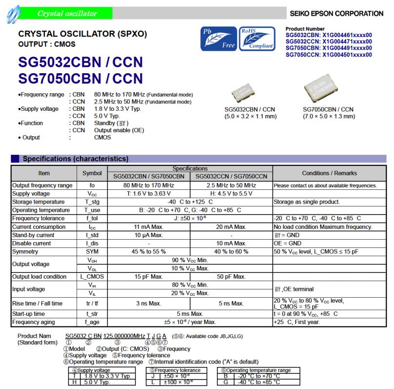 SG5032CCN