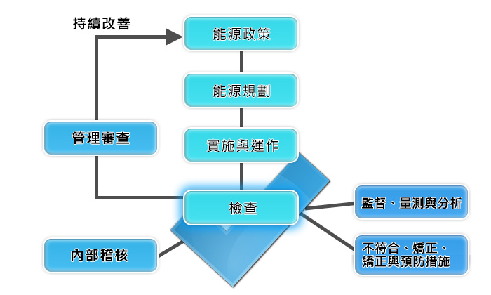 TXC晶振