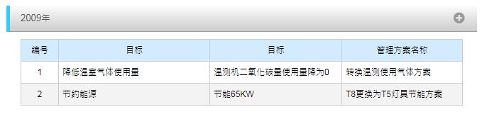 TXC晶振