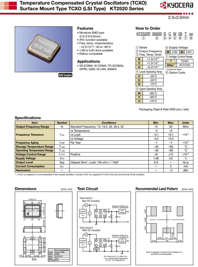 KT2520F