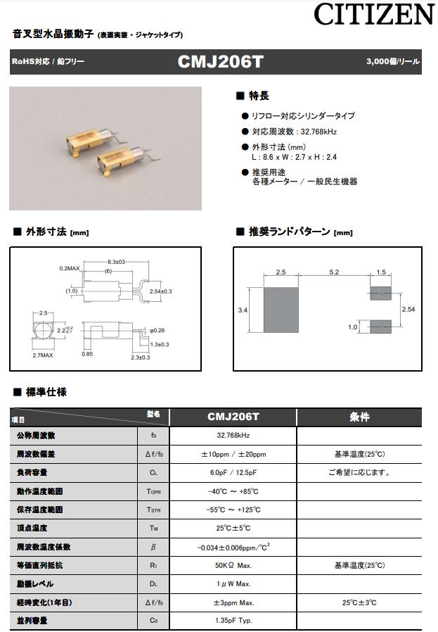 CMJ206T