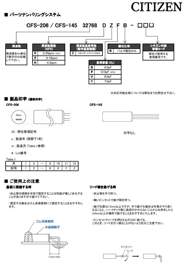 CFS-145