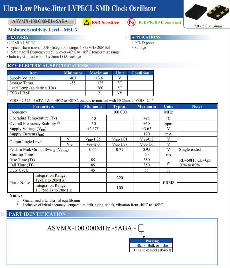 ASVMX-100.000MHz-5ABA-T