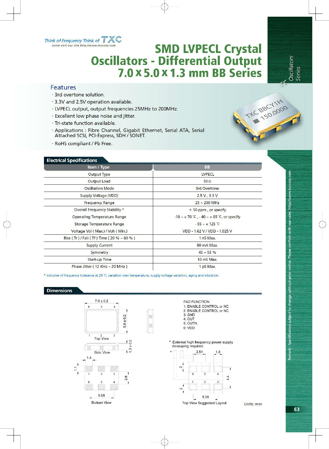 2015TXC_BB_75_00.jpg