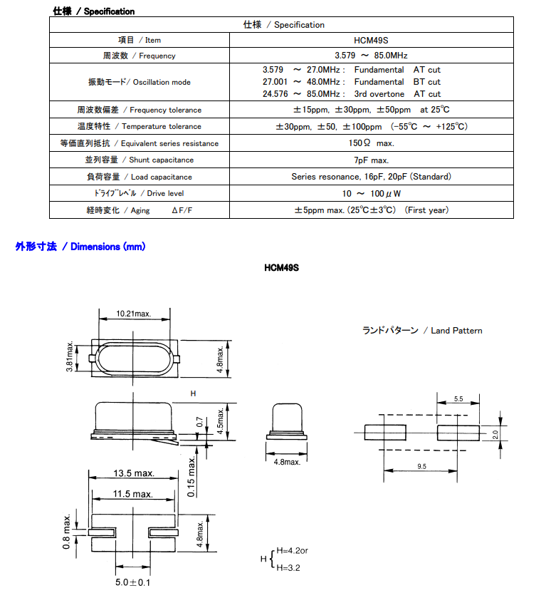 HCM49S png