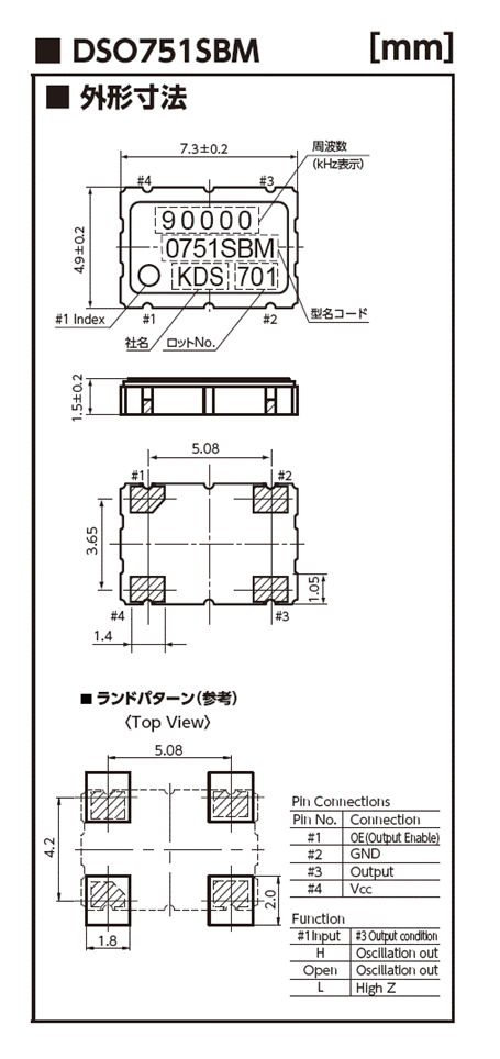 DSO751SBM_dime_jp.png