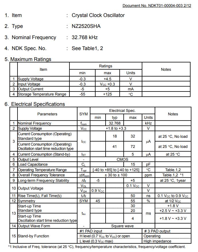 NZ2520SHA 1.jpg