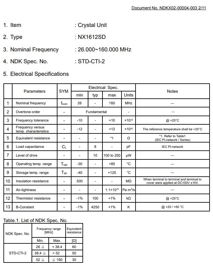 NX1612SD