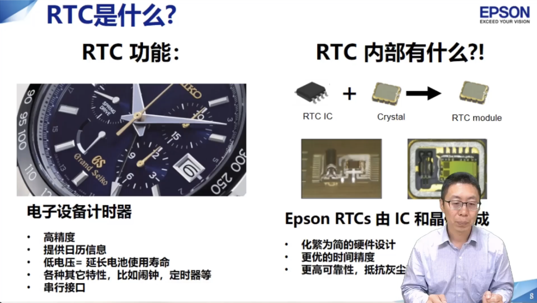 愛普生實時時鐘(RTC)詳細介紹