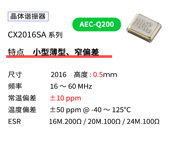 kyocera京瓷晶振促進(jìn)ADAS產(chǎn)業(yè)新面貌